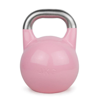 Co-fharpais St&agrave;ilinn Proifeasanta Kettlebells
